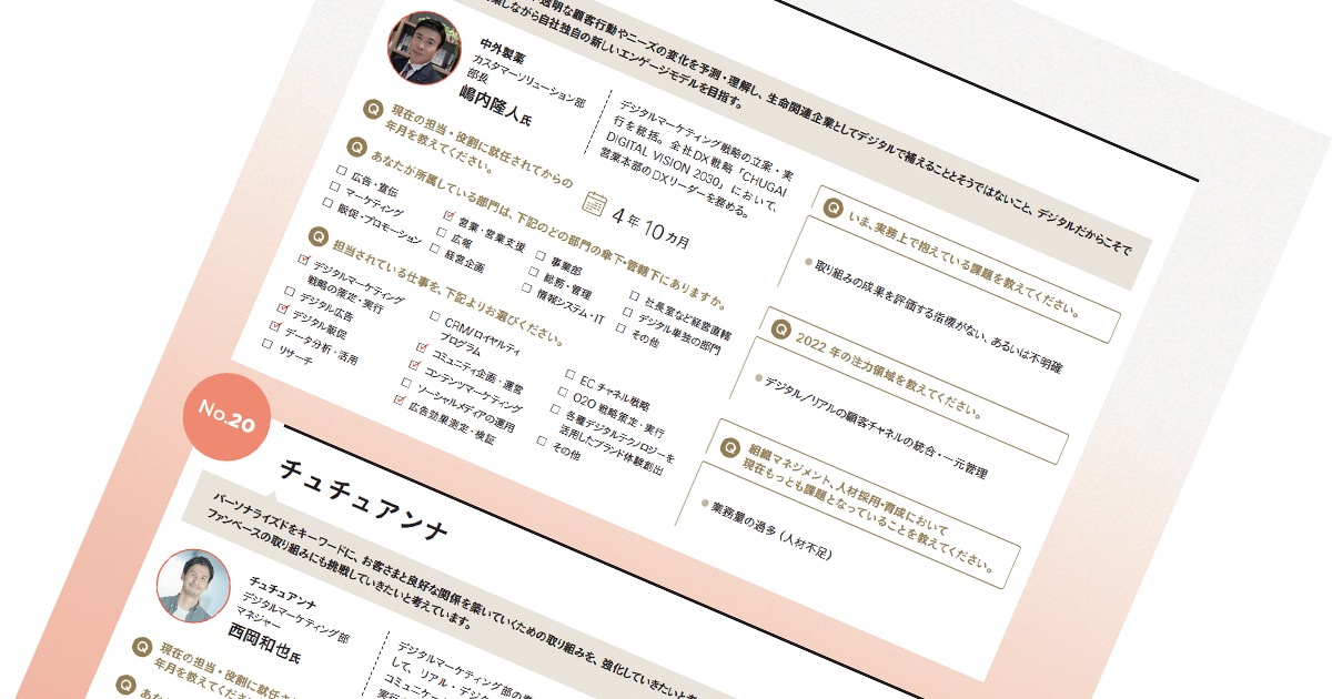 いま注目の42社 デジタルマーケターに聞く「2022年の戦略」 Vol.3