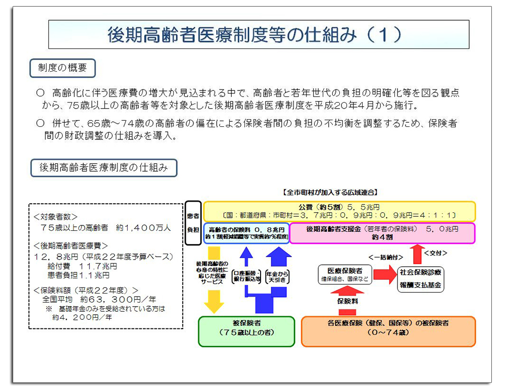 厚生省広報室の過剰防衛による逆効果に学ぶ	