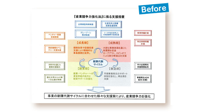 政策が「シェアされる」時代へ　霞が関発・オウンドメディア強化計画