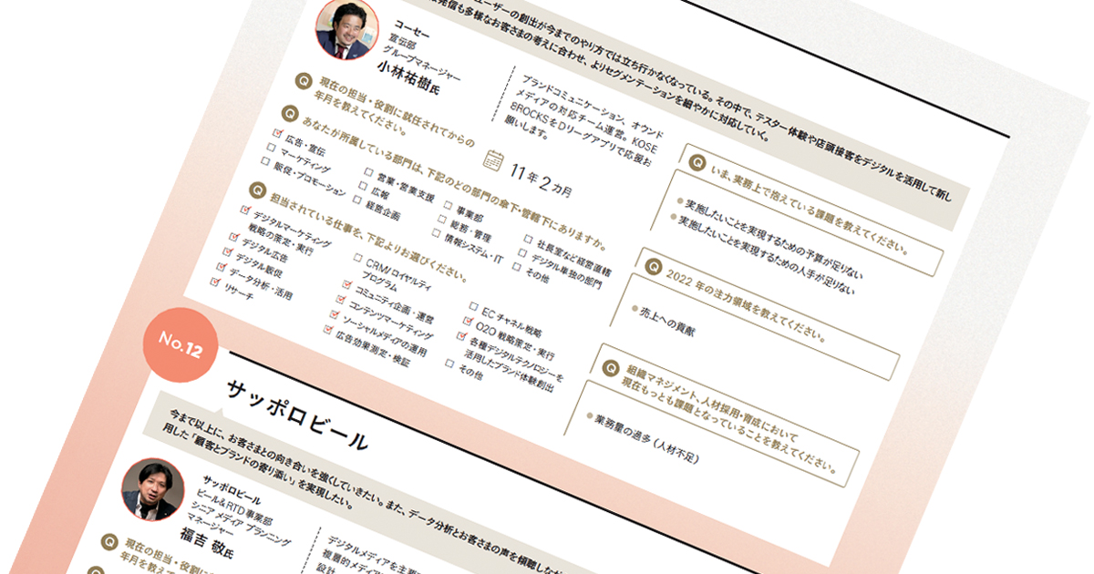 いま注目の42社 デジタルマーケターに聞く「2022年の戦略」 Vol.2