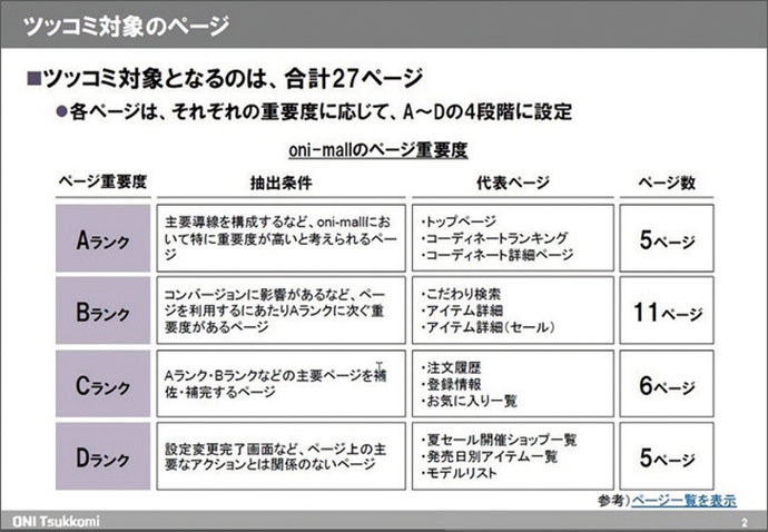 ネイティブアドサービスはじめとする新商品情報ほか