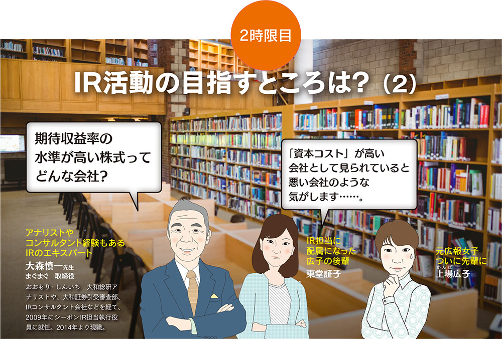 期待収益率と資本コストの関係性　ＩＲ活動の目指すところとは？