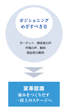 0418_point01.png