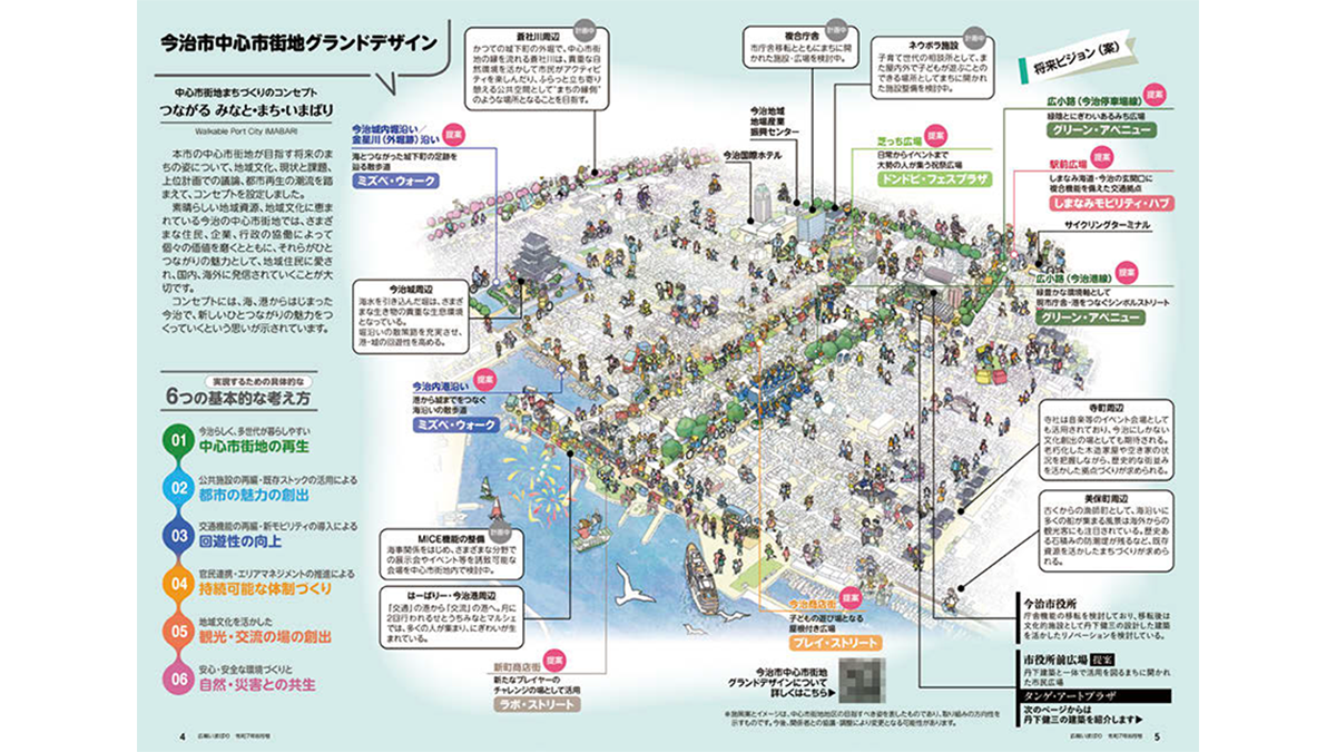 自治体広報誌の切り口・注目テーマ「まちづくり」