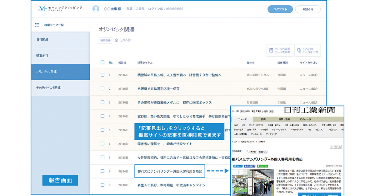 [PR] ウェブニュースクリッピングで より正確な効果測定を可能に