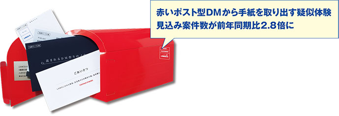 [PR] 第29回全日本DM大賞――郵便受け、工具箱風DMでダブルグランプリ