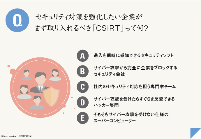 社内のセキュリティ対策チーム、どう構築する？