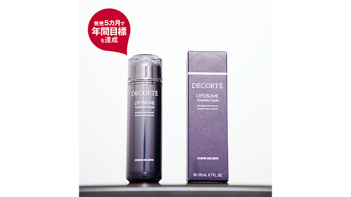 〇〇を通じたサンプリングで売上アップ