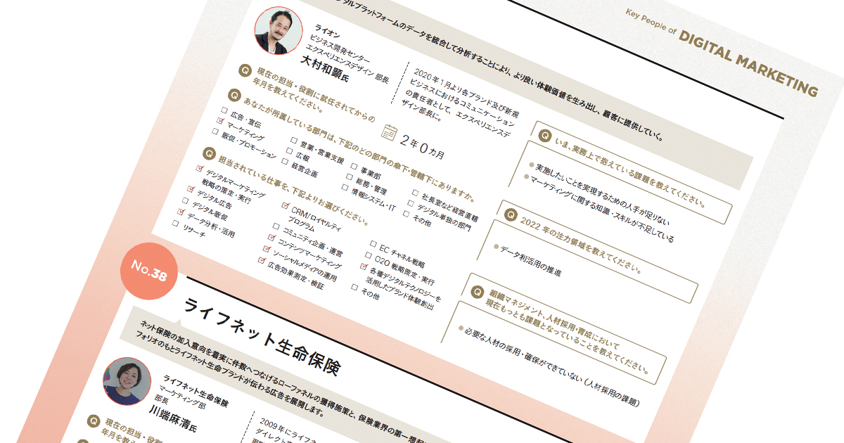 いま注目の42社 デジタルマーケターに聞く「2022年の戦略」 Vol.5