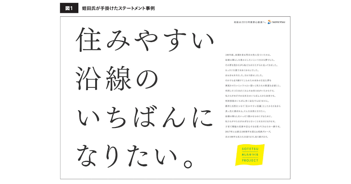 たしかな言葉の技術に基づく コピーライターの文章表現力とは？