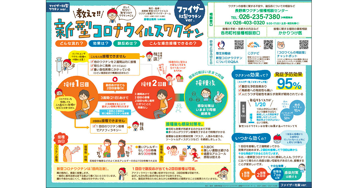 自治体広報を取り巻く状況はコロナ禍でどう変化したのか？