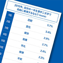 「耐え忍んだ」2015年 増えた個人消費と動画視聴