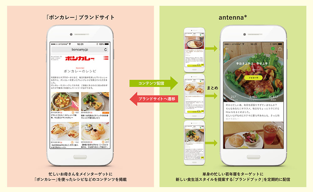 [PR] お客さまの『好き』の気持ちをつくりたい