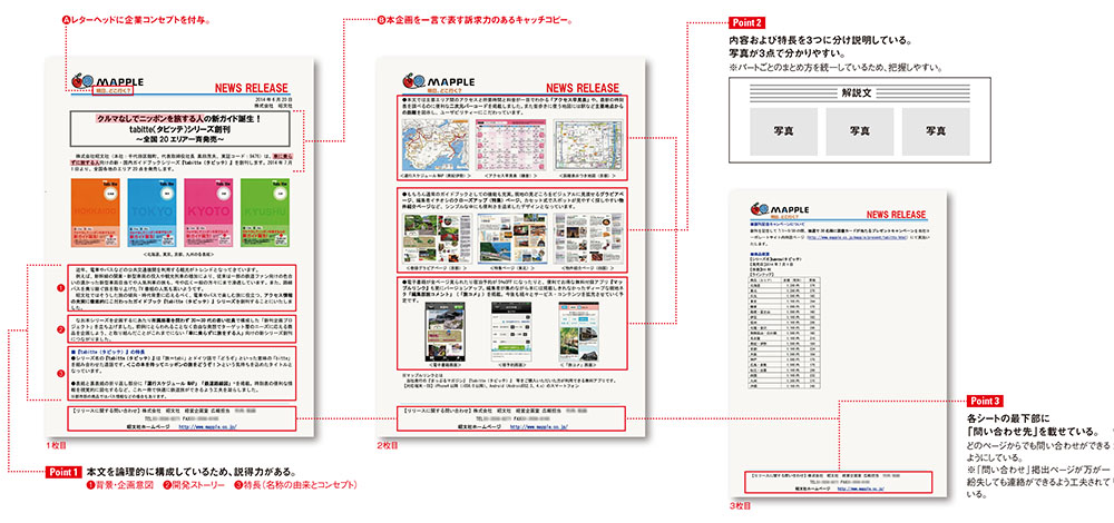 メディアがメディア掲載を狙った　昭文社のリリースを分析