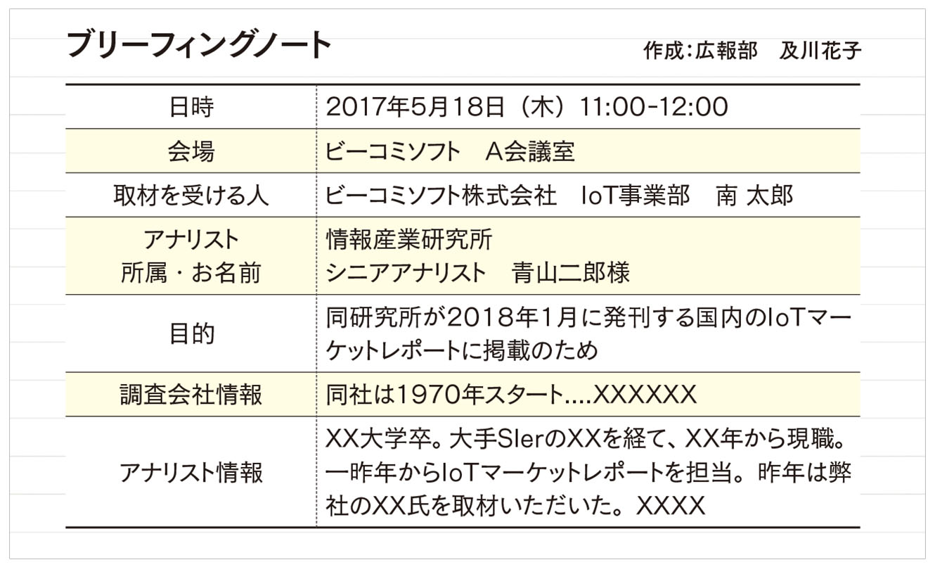 シニア アナ リスト (99) 사진