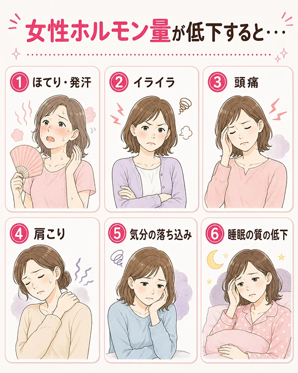 エクオール_女性ホルモンの低下