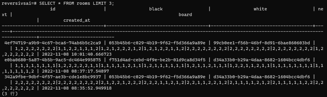 ルームデータの保存形式（psqlでSELECTしている画面）