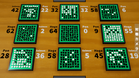 記事「OUCRC最強オセロAI決定戦@学祭 の報告」のサムネイル