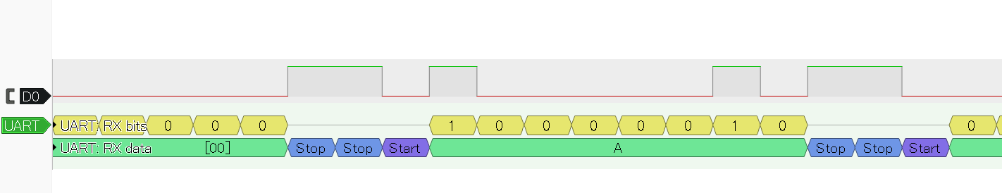 記事「Mbed LPC1768でUSB経由のシリアル（UART）通信をする」のサムネイル
