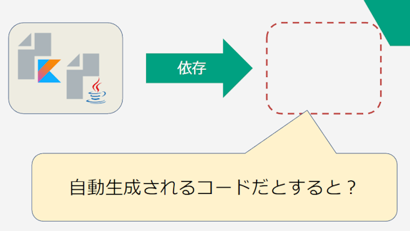 記事「null」のサムネイル