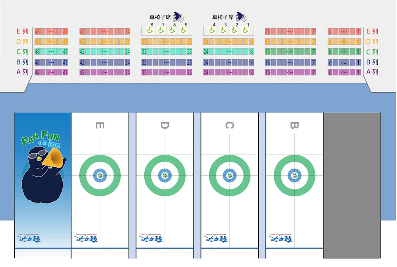 ©Karuizawa International