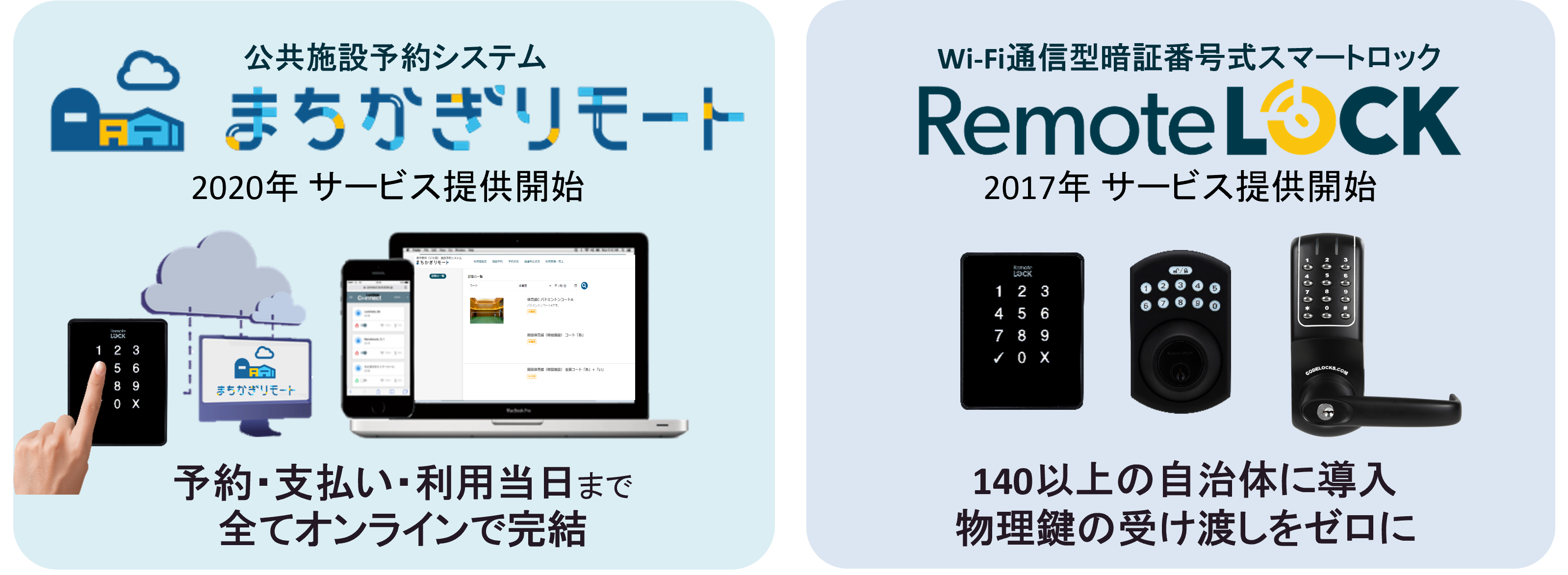 デジタル地方創生サービスカタログに公共施設予約システム「まちかぎ