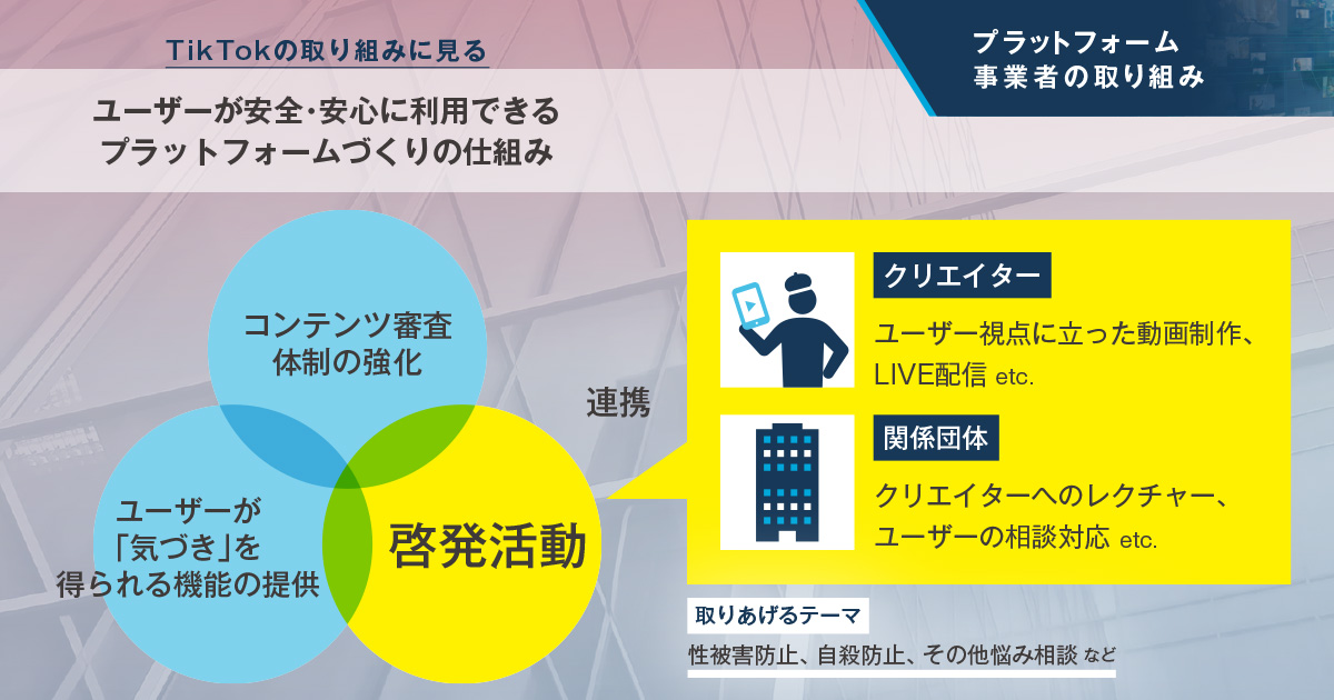 幅広い層に利用されているからこそ、独自の対策を実施することが重要