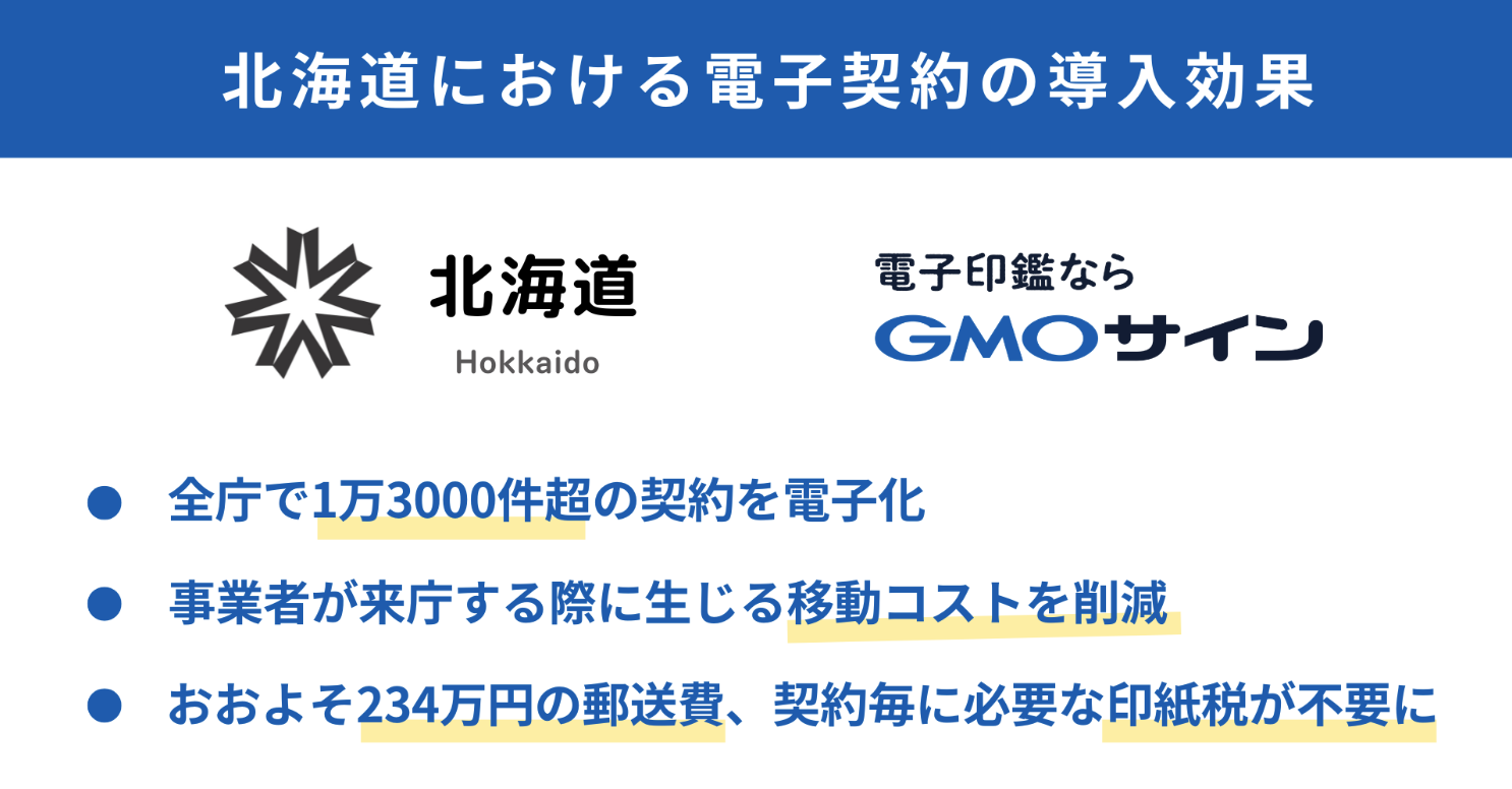 北海道庁、日本一広い自治体ならではの悩み“庁舎の遠さ”を「GMOサイン」で解決