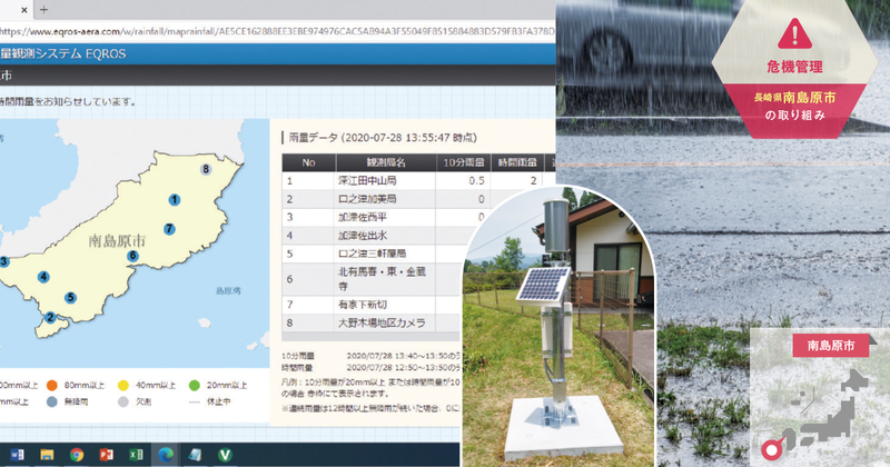 局地的豪雨の対策に必要なのは、エリアごとのリアルタイムな雨量把握