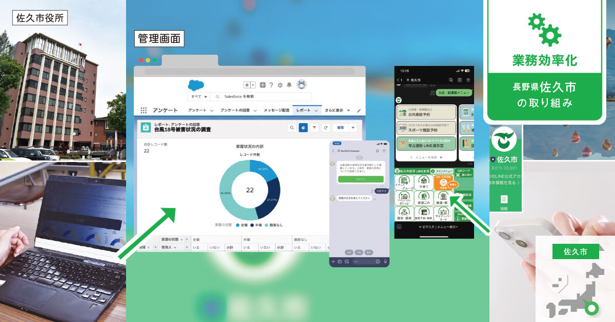 住民サービスへのLINEの活用が、業務効率と庁内のDX機運を高めた