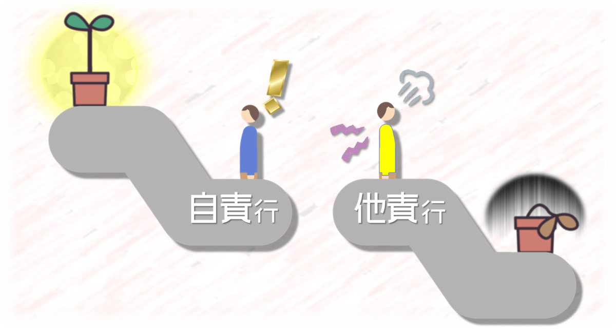 《発注事務の心得》外部の人との仕事では「自責思考」がおススメ