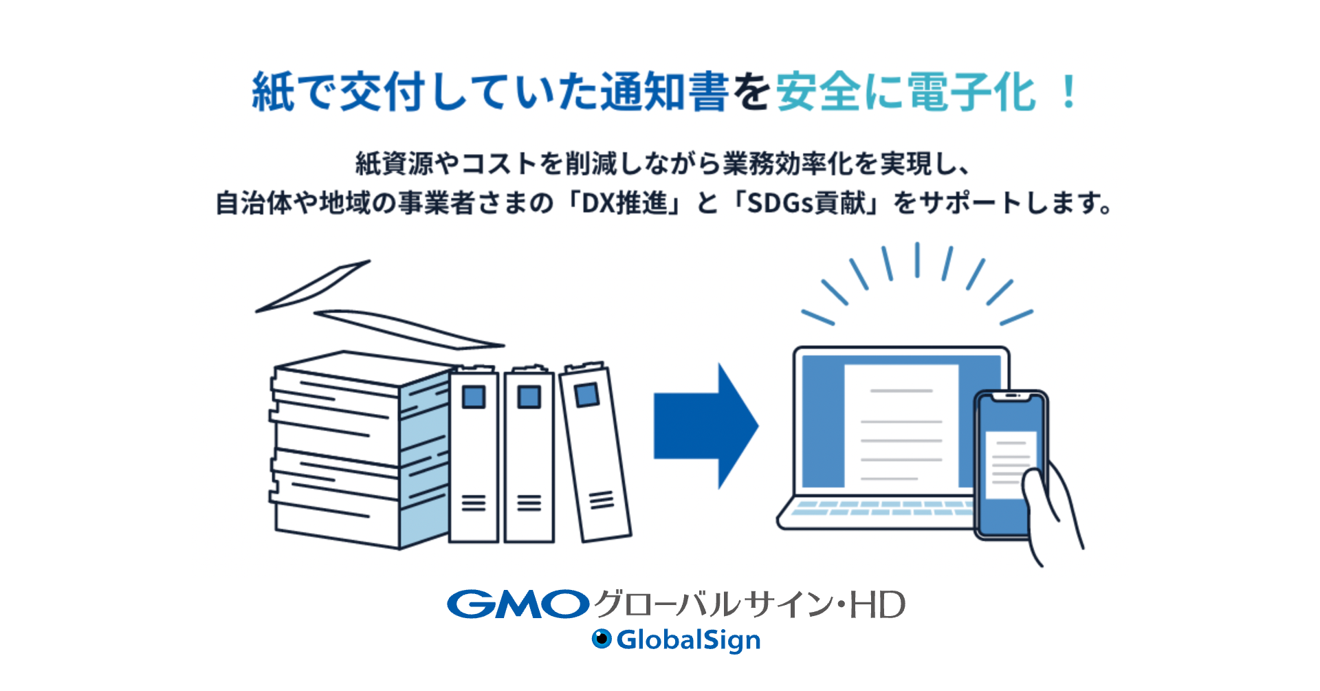 官公庁・自治体向け『GMOサイン電子交付』を提供開始 紙の処分通知等を 