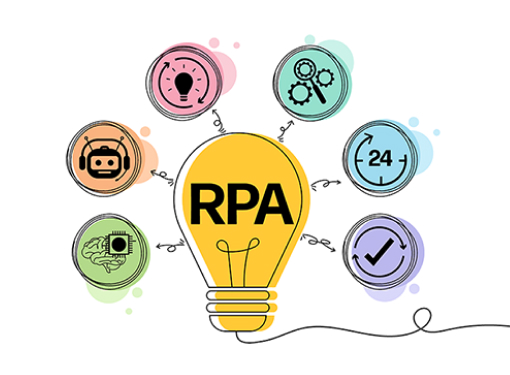 AI・RPA