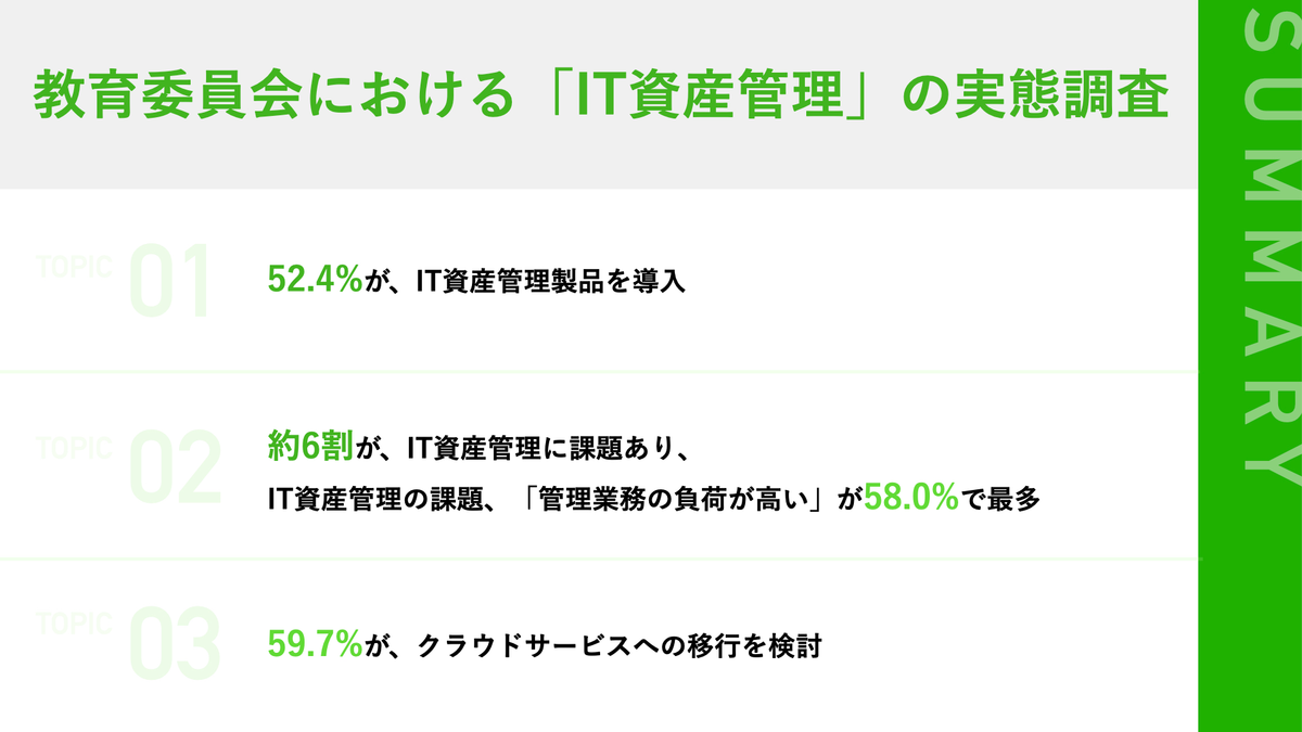 教育委員会のIT担当者、約6割が「IT資産管理のクラウド移行」を検討。一方でITの知識や移行対応に不安の声も