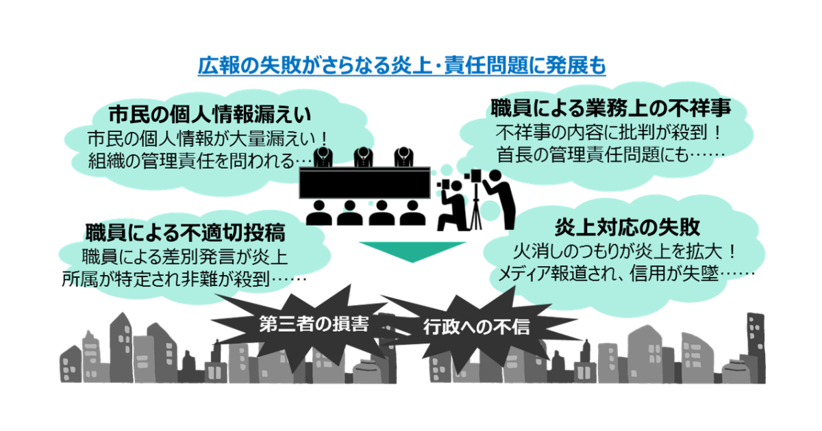 【危機管理部門/広報部門ご担当者様向け】職員向け危機管理広報トレーニングのご案内