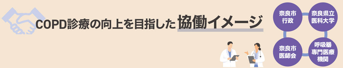 COPD診療の向上を目指した協働イメージ
