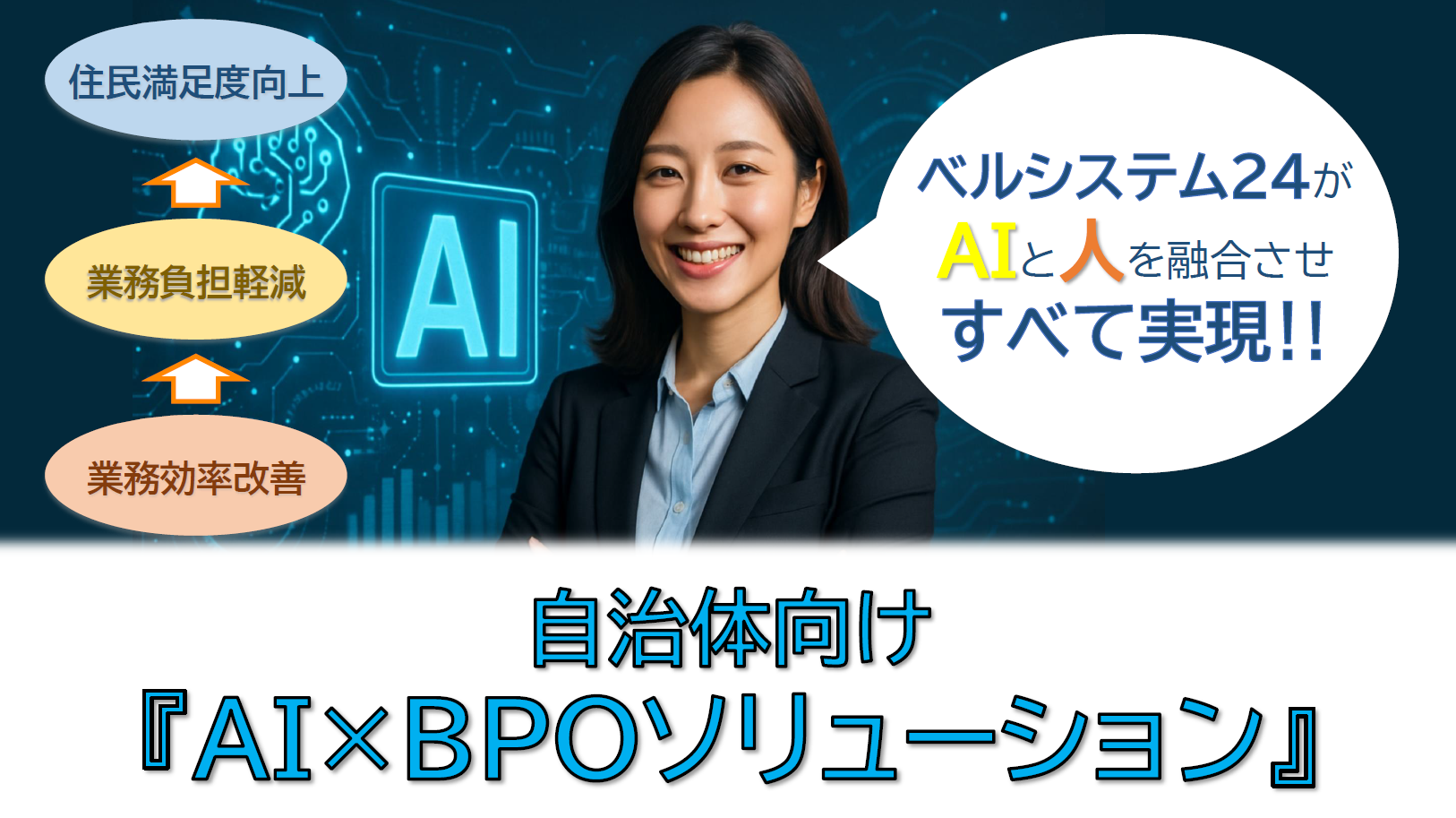 【AIと人を融合させたワンストップソリューション】～自治体向け『AI×BPOソリューション』の紹介～