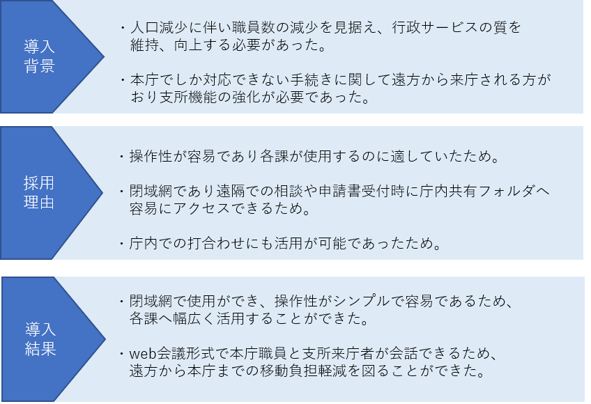ぷりんご連絡窓口 📢【お盆期間中の市民課窓口混雑についてのご案内】 お盆の時期（8月12