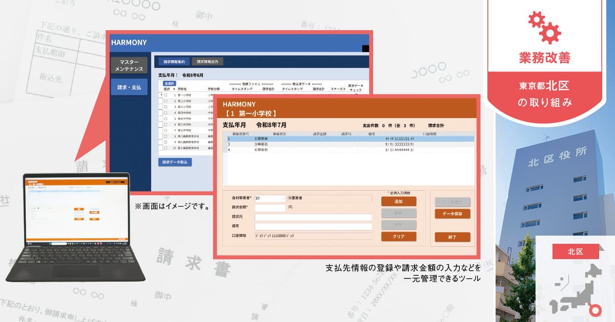 公会計化後の膨大な食材費請求書を、「支払代行×一括請求」で1枚に集約