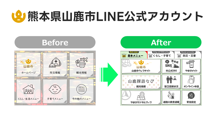 熊本県山鹿市で導入中！LINEリッチメニューを最大20分割・3タブ化する「KANAMETOフリープラン」