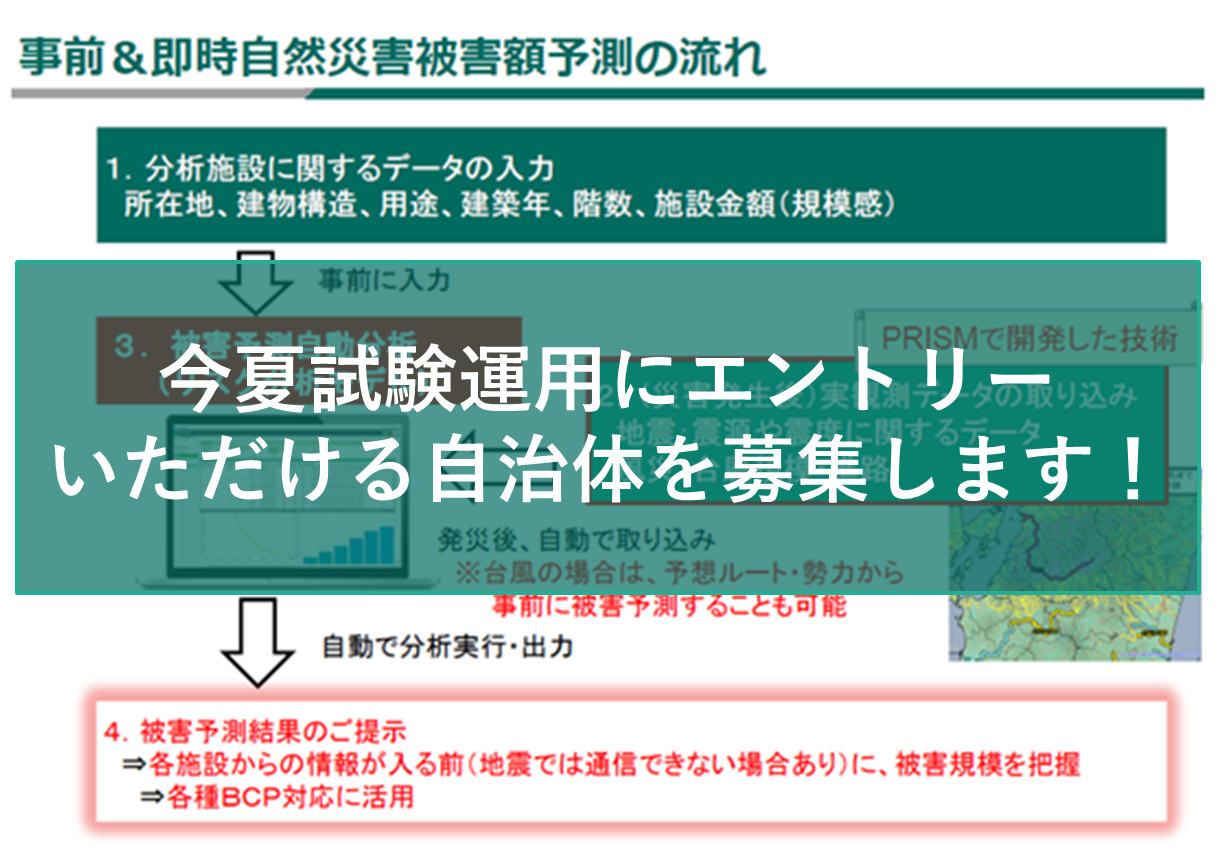 【防災・危機管理／地域内産業振興　ご担当者様向け】『事前＆即時自然災害被害額予測サービス』～拠点ごとに予想される被害規模を災害発生前と発生直後に把握！