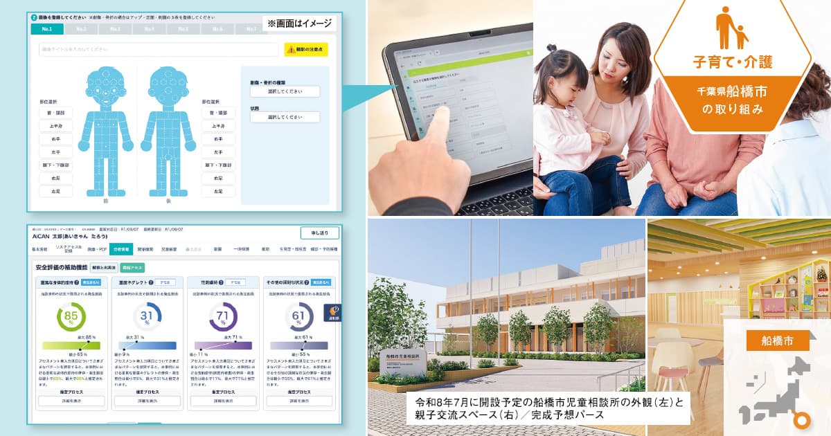 【児童福祉・DX】児童相談業務を専用システムで支え、「業務効率化」と「判断の質向上」を実現(AiCANサービス / AiCAN)