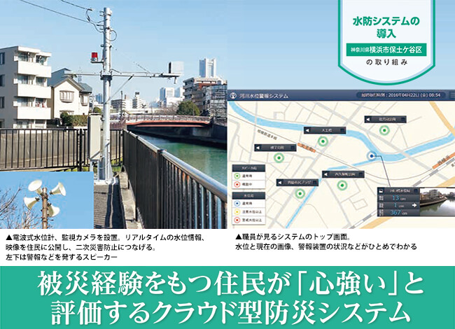 【横浜市保土ヶ谷区】帷子川と今井川での氾濫危機サイレンの裏側（水防システム導入の事例）