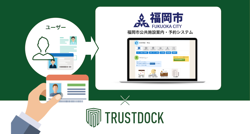 【福岡市導入事例】公共施設予約管理システムにオンライン本人確認機能eKYCを実装したら、利便性が向上して申請件数が4倍になりました。