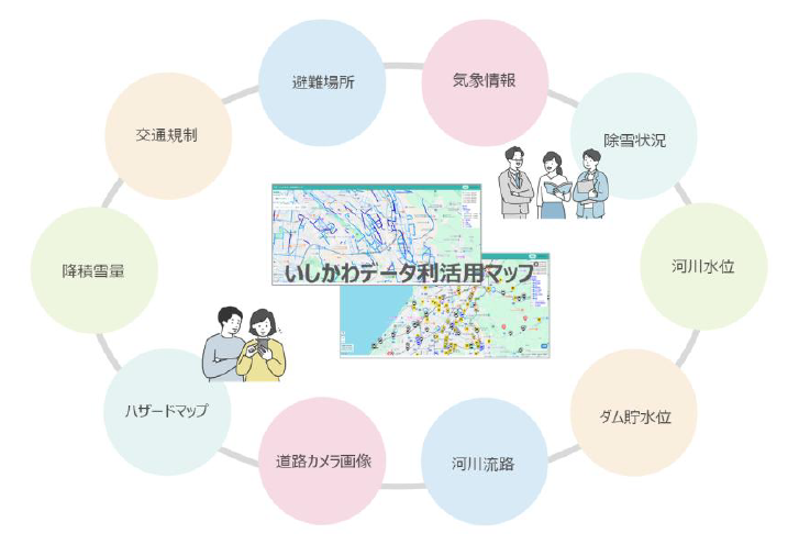 インテック、石川県のデータ利活用基盤を構築 ～平時・災害時を通じて活用できる「いしかわデータ利活用マップ」を整備～