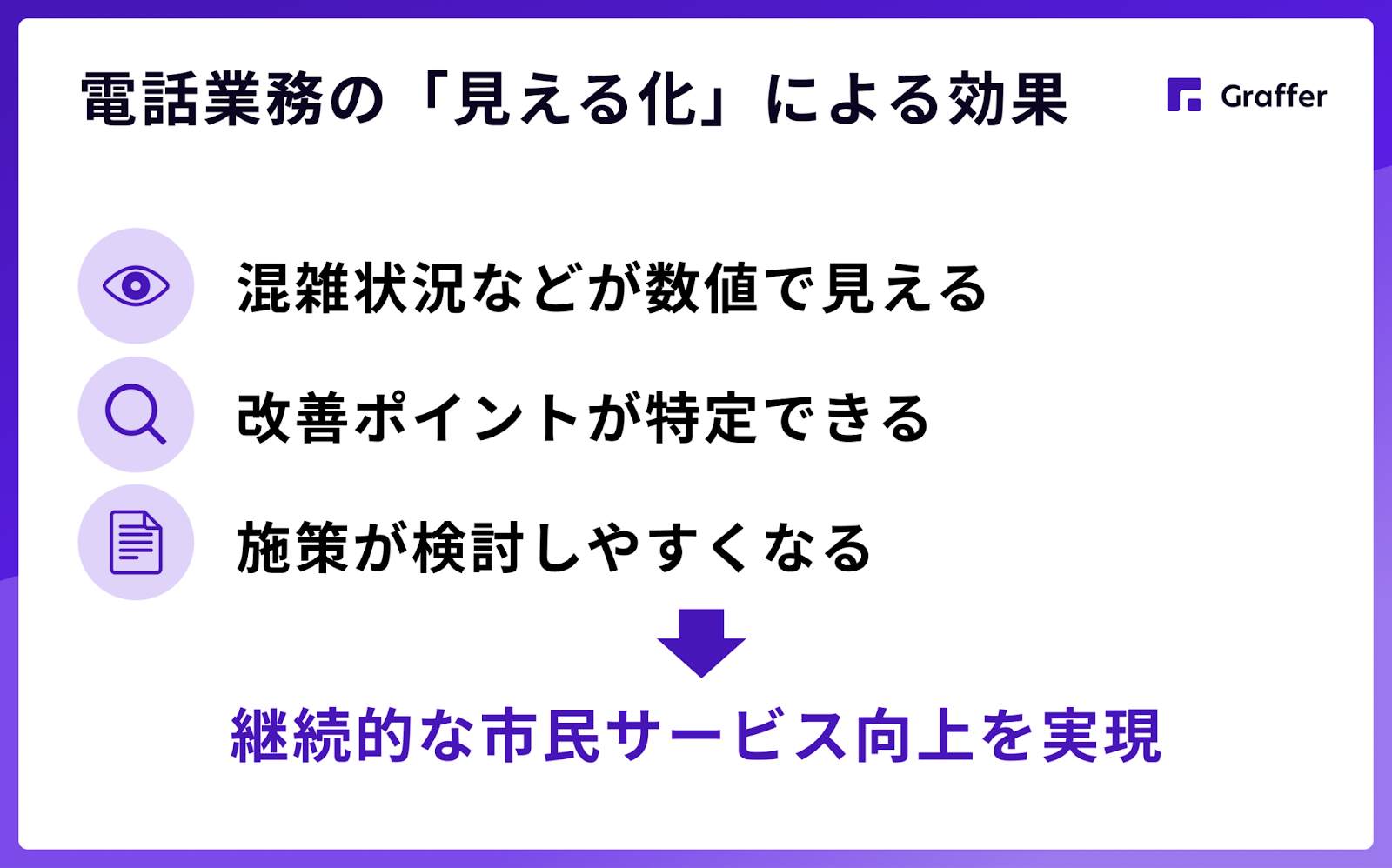 小平市市民課がIVR（自動音声応答）でマイナンバーカードの