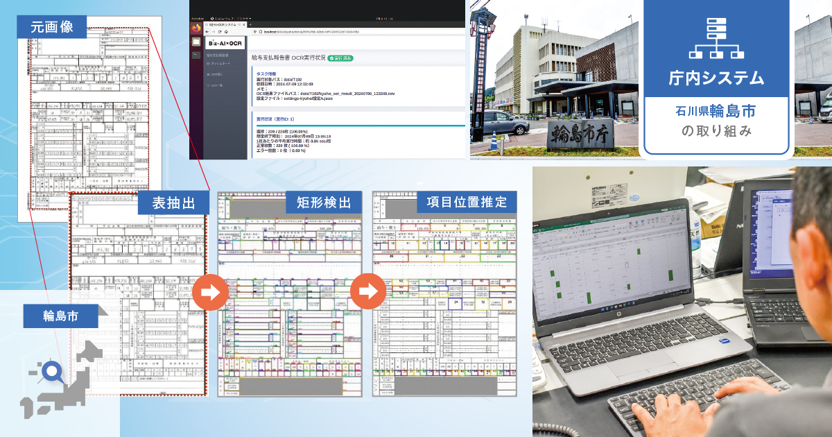 給与支払報告書に特化したAI-OCRで、納税業務での長年の「懸案」を解決