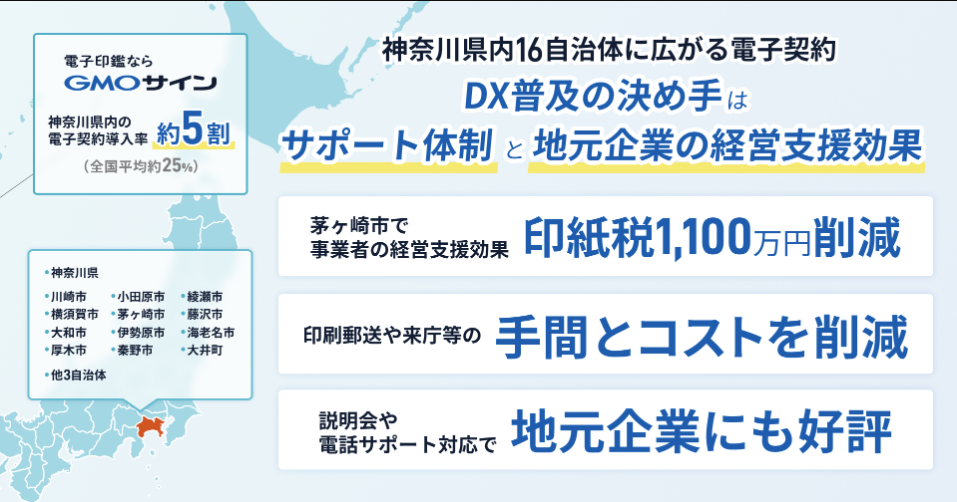 神奈川県内16自治体に広がる電子契約「GMOサイン」DX普及の決め手は手厚いサポートと地元企業の経営支援効果