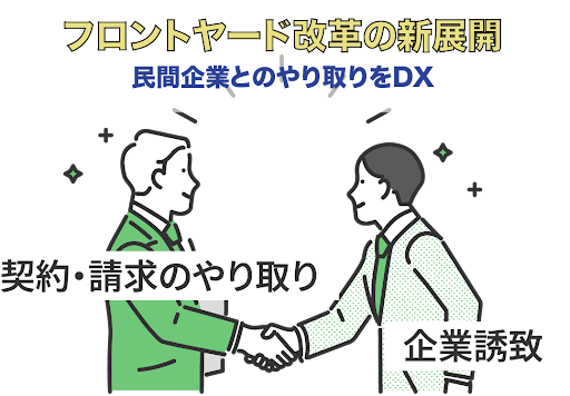 自治体フロントヤード改革の新展開：民間企業とのデジタル連携が地域活性化のカギに