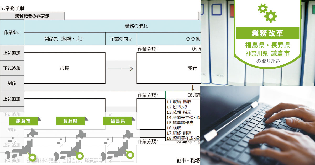 自治体間連携×業務標準化で、生産性向上の効果を最大化する